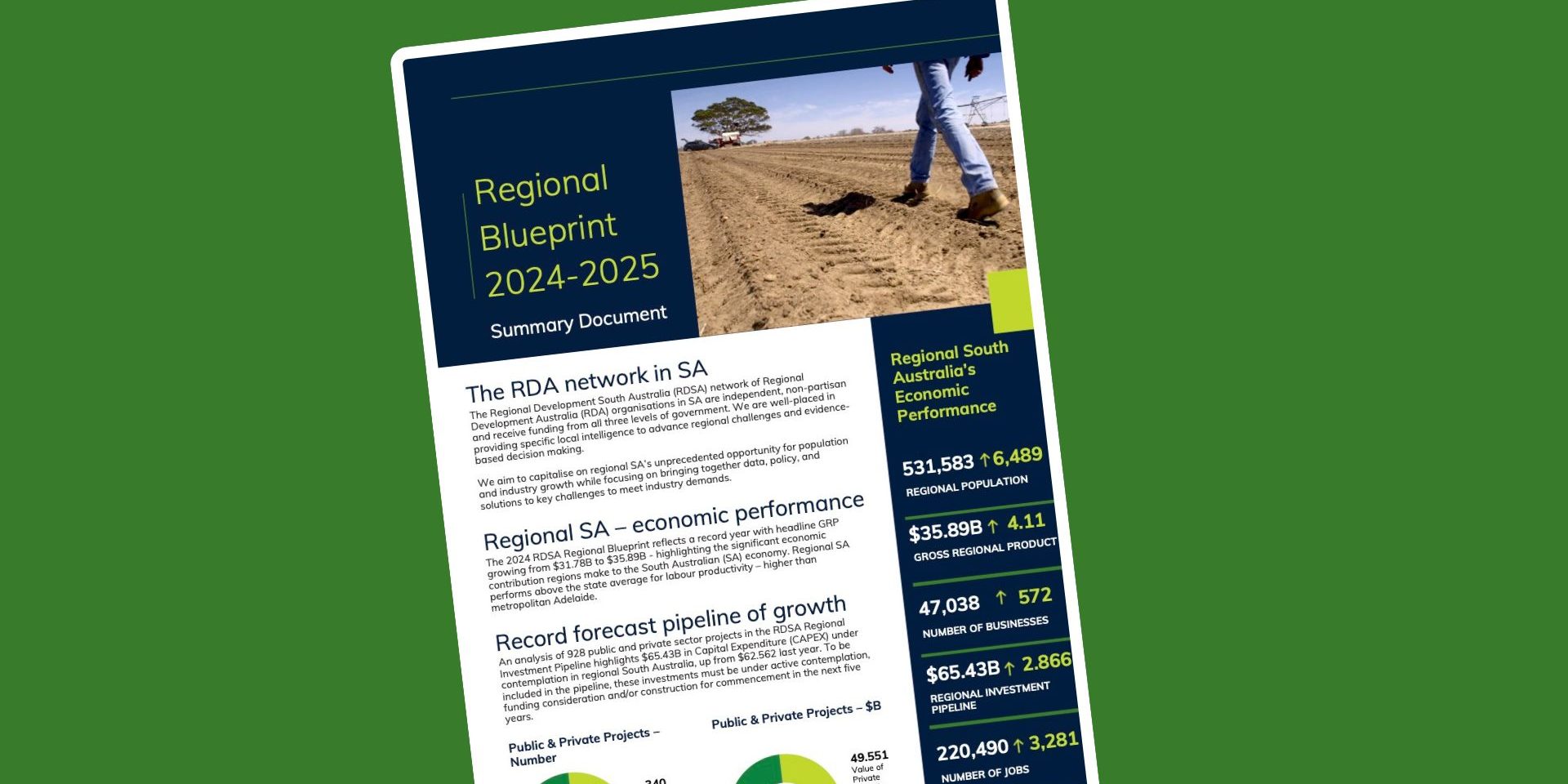 Blog & NEwsletter Image Regional Blueprint Highlights 2024/2025